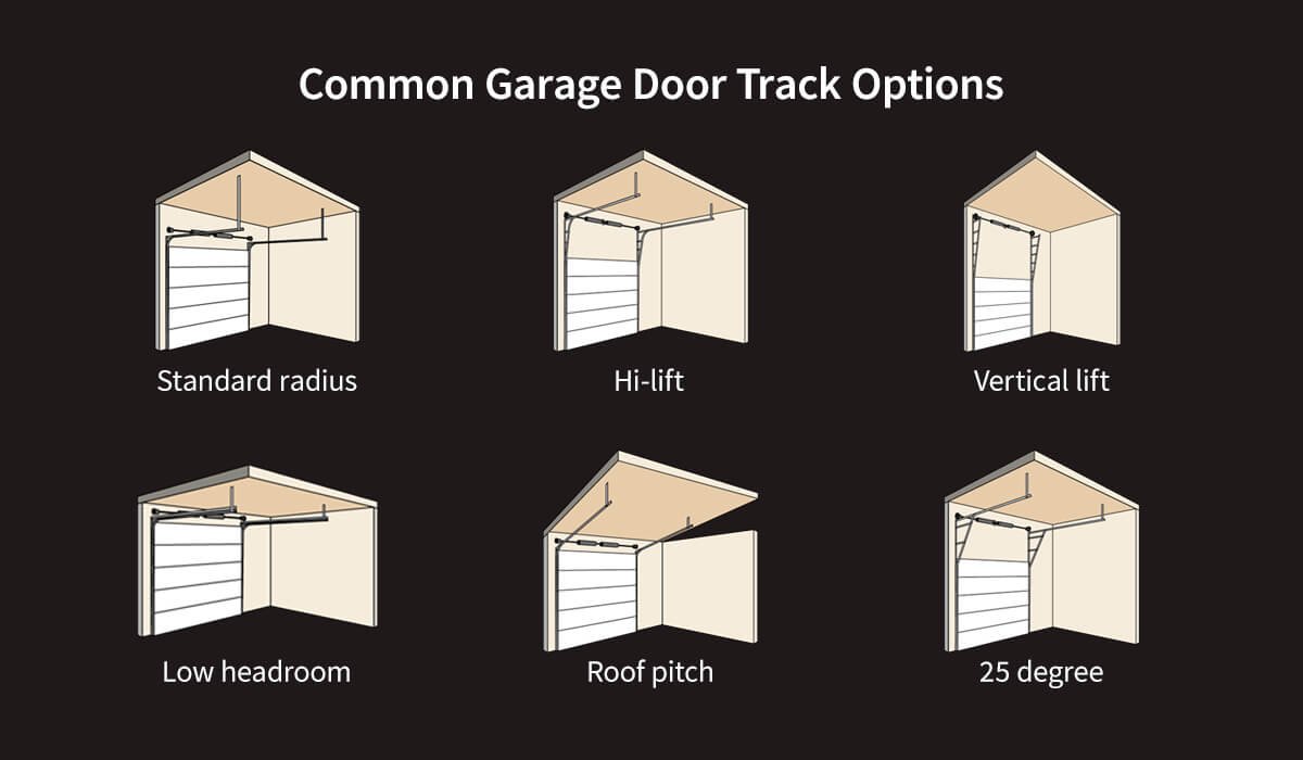 how-big-should-a-garage-be-for-1-car-at-rodney-infante-blog