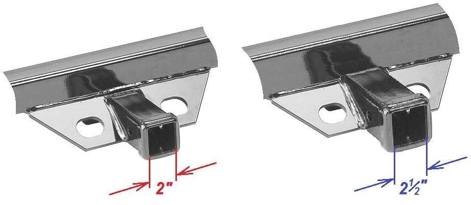 what-size-is-a-standard-receiver-hitch-discover-the-ideal-measurements